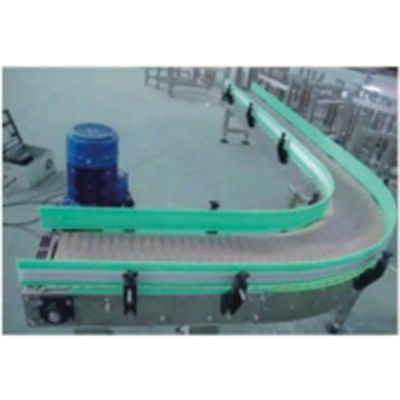 90 Degree 180 Degree 270 Degree 360 Degree Turning Conveyor Machine